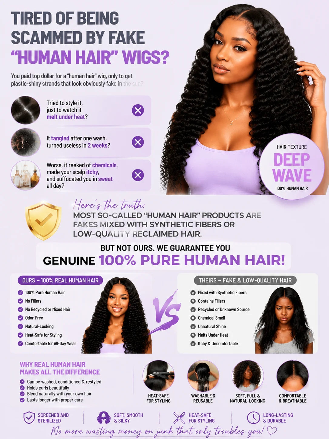100% Human Hair Brazilian Deep Wave 300% Density 40 Inch Wigs Loose Water Wave Lace Front Wig 4x4 13x6 HD Lace Human Hair Wig